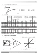 Предварительный просмотр 29 страницы Baumer Hubner Berlin TDP0,2LS-1 Installation And Operating Instructions Manual