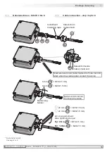 Предварительный просмотр 19 страницы Baumer Hubner EExHOG 161 Mounting And Operating Instructions