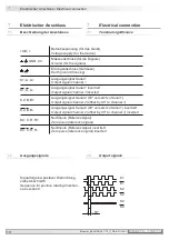 Предварительный просмотр 22 страницы Baumer Hubner EExHOG 161 Mounting And Operating Instructions