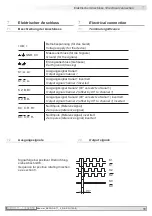 Предварительный просмотр 21 страницы Baumer Hubner EExOG 9 Mounting And Operating Instructions