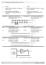 Preview for 20 page of Baumer Hubner FOG 9 + GT 7 Installation And Operating Instructions Manual