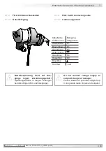 Preview for 21 page of Baumer Hubner FOG 9 + GT 7 Installation And Operating Instructions Manual