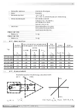 Preview for 27 page of Baumer Hubner FOG 9 + GT 7 Installation And Operating Instructions Manual