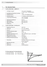 Предварительный просмотр 20 страницы Baumer HUBNER FS 90 Mounting And Operating Instructions