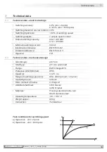 Предварительный просмотр 21 страницы Baumer HUBNER FS 90 Mounting And Operating Instructions