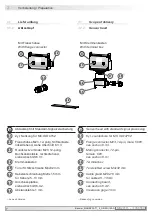 Предварительный просмотр 10 страницы Baumer Hubner HDmag MHGE 200 Mounting And Operating Instructions