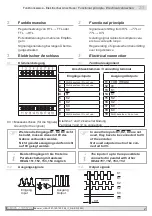 Предварительный просмотр 3 страницы Baumer Hubner HEAG 151 Installation And Operating Instructions Manual