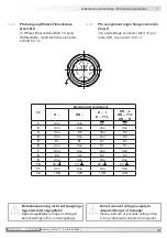 Предварительный просмотр 21 страницы Baumer HUBNER HG 16 Mounting And Operating Instructions