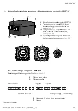 Предварительный просмотр 11 страницы Baumer Hubner HMC16 Series Mounting And Operating Instructions