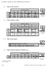 Предварительный просмотр 18 страницы Baumer Hubner HMC16 Series Mounting And Operating Instructions