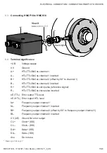 Предварительный просмотр 19 страницы Baumer Hubner HMC16 Series Mounting And Operating Instructions