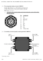 Предварительный просмотр 20 страницы Baumer Hubner HMC16 Series Mounting And Operating Instructions