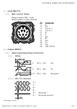 Предварительный просмотр 21 страницы Baumer Hubner HMC16 Series Mounting And Operating Instructions