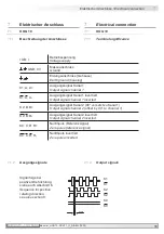 Предварительный просмотр 21 страницы Baumer Hubner HOG 10 + DSL Mounting And Operating Instructions