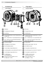 Preview for 10 page of Baumer Hubner HOG 131 Mounting And Operating Instructions