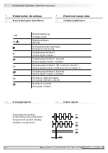 Preview for 20 page of Baumer Hubner HOG 131 Mounting And Operating Instructions