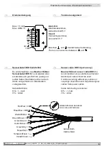 Preview for 21 page of Baumer Hubner HOG 131 Mounting And Operating Instructions