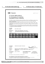 Preview for 25 page of Baumer Hubner HOG 131 Mounting And Operating Instructions