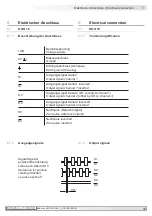 Предварительный просмотр 19 страницы Baumer Hubner HOG 16 + DSL Mounting And Operating Instructions