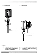 Предварительный просмотр 21 страницы Baumer Hubner HOG 16 + DSL Mounting And Operating Instructions