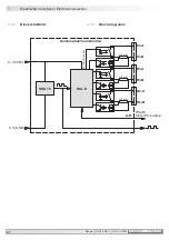 Предварительный просмотр 30 страницы Baumer Hubner HOG 16 + DSL Mounting And Operating Instructions