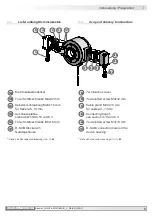 Предварительный просмотр 9 страницы Baumer Hubner HOG 16 Mounting And Operating Instructions