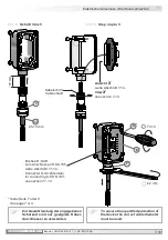 Предварительный просмотр 21 страницы Baumer Hubner HOG 165 + DSL Installation And Operating Instructions Manual