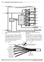 Предварительный просмотр 32 страницы Baumer Hubner HOG 165 + DSL Installation And Operating Instructions Manual