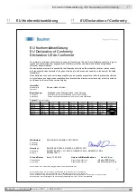 Предварительный просмотр 31 страницы Baumer Hubner HOG 71 Mounting And Operating Instructions