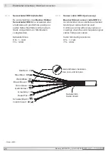 Предварительный просмотр 28 страницы Baumer Hubner HOG 86+FSL Mounting And Operating Instructions