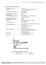 Предварительный просмотр 35 страницы Baumer Hubner HOG 86+FSL Mounting And Operating Instructions