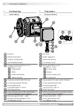 Предварительный просмотр 10 страницы Baumer HUBNER Low Harmonics EExOG 9 S Mounting And Operating Instructions