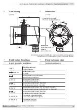 Предварительный просмотр 19 страницы Baumer HUBNER OG 71 Mounting And Operating Instructions