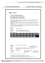 Предварительный просмотр 25 страницы Baumer HUBNER OG 71 Mounting And Operating Instructions