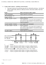 Предварительный просмотр 20 страницы Baumer Hubner PMG10 Mounting And Operating Instructions