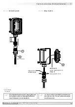 Preview for 17 page of Baumer HUBNER POG 10 + ESL Mounting And Operating Instructions