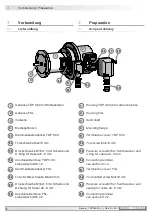 Предварительный просмотр 8 страницы Baumer Hubner TDP 0,09 + FSL Mounting And Operating Instructions