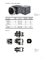 Preview for 9 page of Baumer HXG User Manual