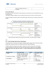 Предварительный просмотр 20 страницы Baumer IO-Link RR30 Instruction Manual