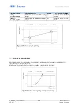 Предварительный просмотр 29 страницы Baumer IO-Link RR30 Instruction Manual