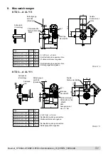 Preview for 7 page of Baumer ITD 4 +KTD 3-1 B10 Series Installation And Operating Instructions Manual