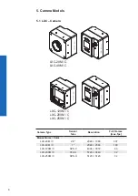 Предварительный просмотр 8 страницы Baumer LXC-120C User Manual