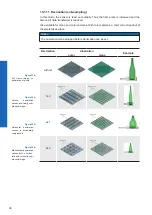 Предварительный просмотр 36 страницы Baumer LXC-120C User Manual