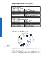 Предварительный просмотр 42 страницы Baumer LXC-120C User Manual