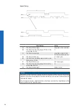 Предварительный просмотр 54 страницы Baumer LXC-120C User Manual