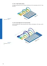 Предварительный просмотр 56 страницы Baumer LXC-120C User Manual