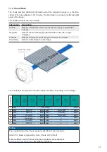 Предварительный просмотр 57 страницы Baumer LXC-120C User Manual