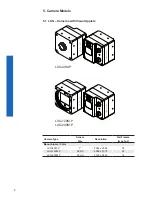 Предварительный просмотр 8 страницы Baumer LXG series User Manual