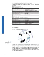 Предварительный просмотр 36 страницы Baumer LXG series User Manual