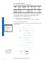 Предварительный просмотр 52 страницы Baumer LXG series User Manual